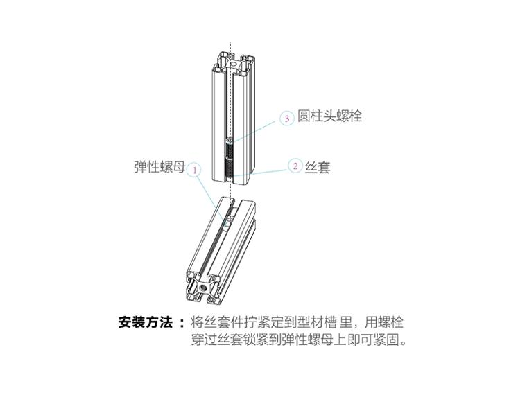 安裝鋁型材框架時，如何選擇螺栓的長度？